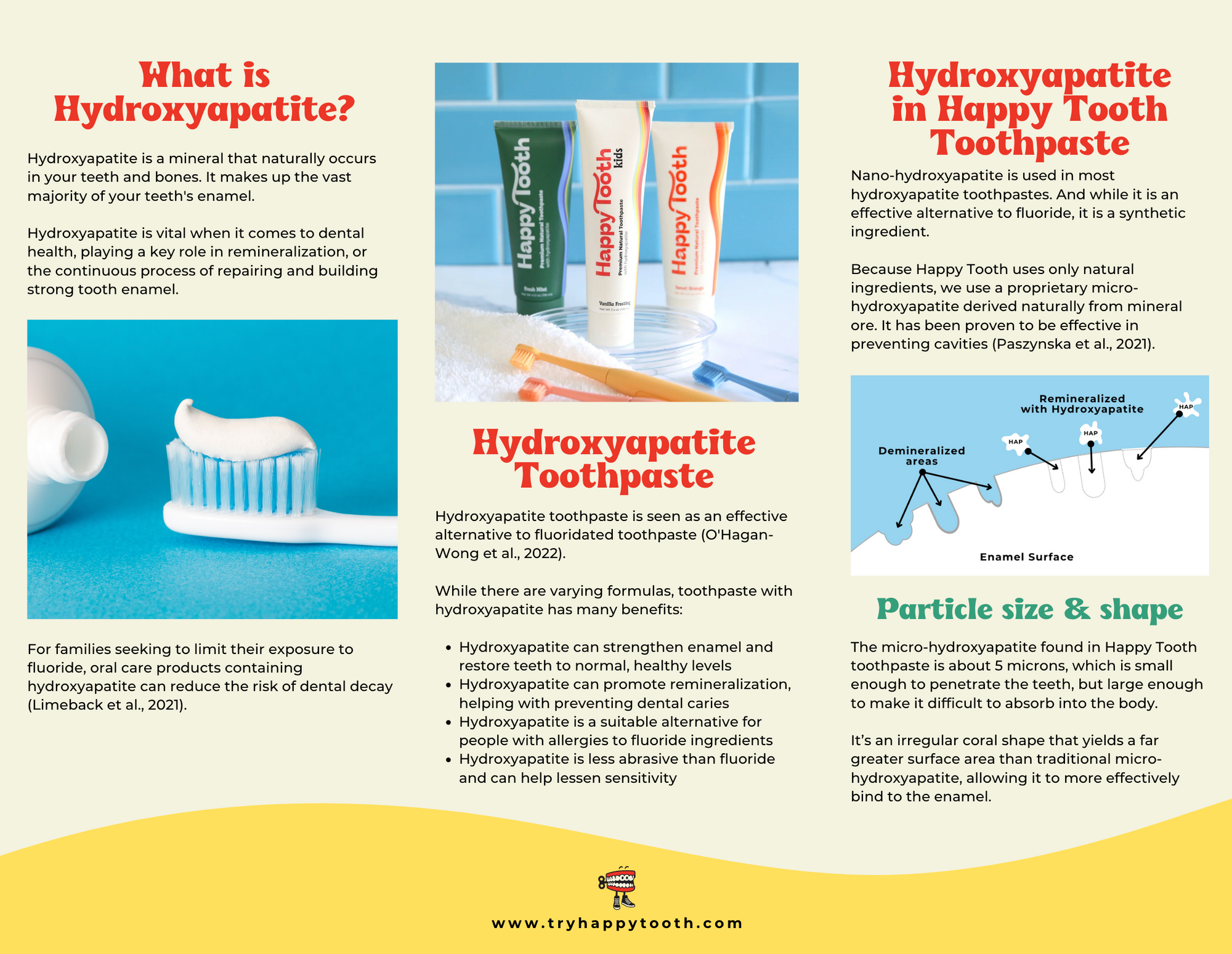 Hydroxyapatite Patient Materials
